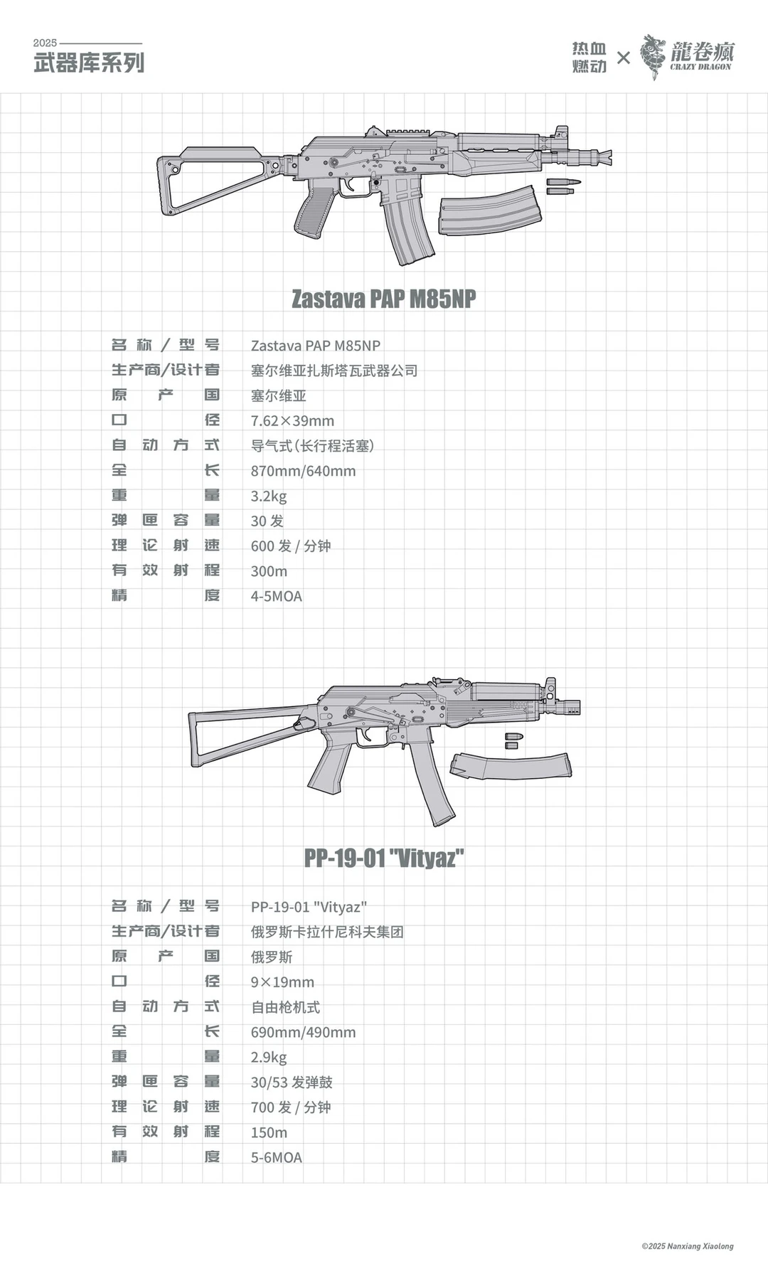 AK 系列武器参考图 含源文件附件