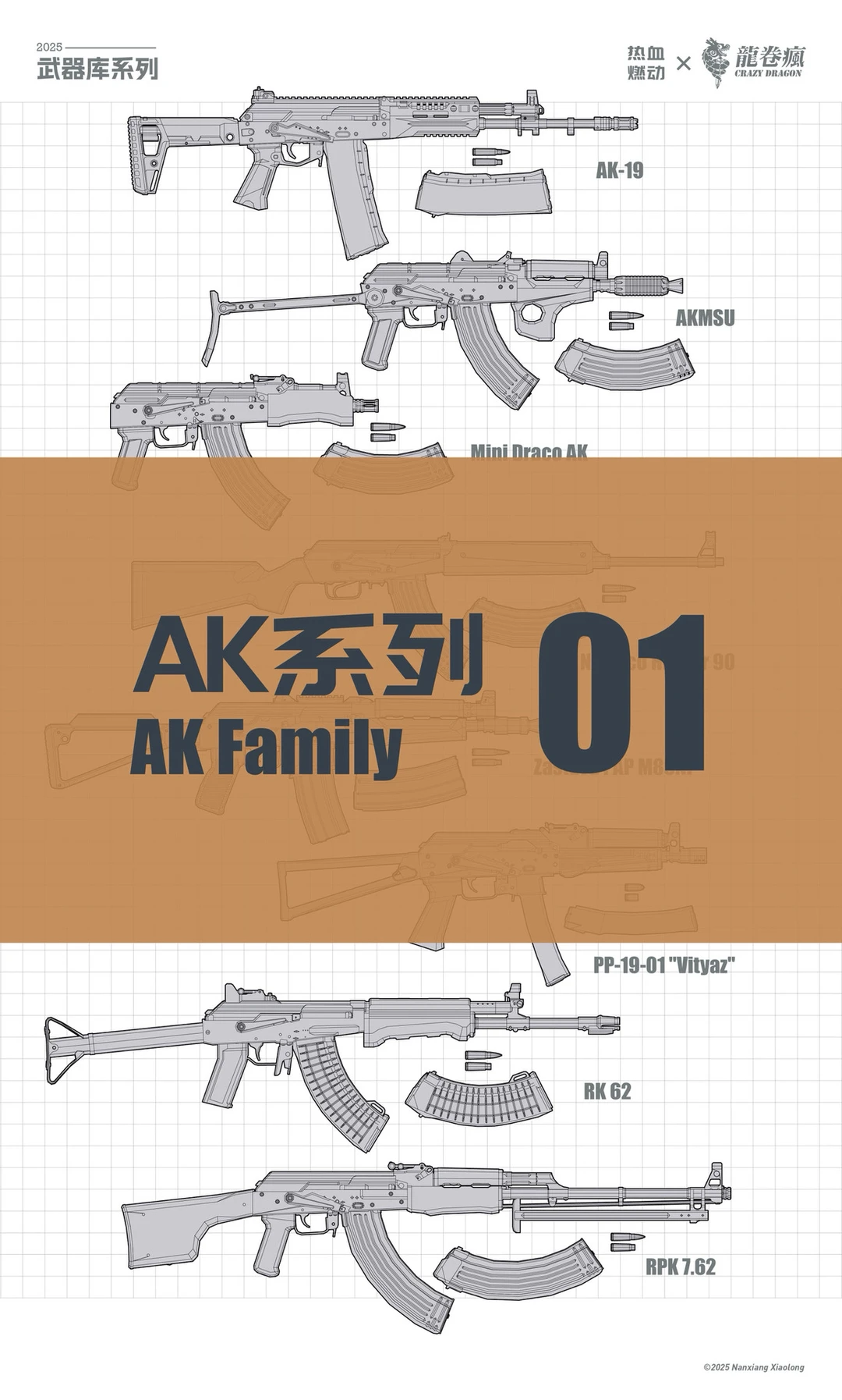 AK 系列武器参考图 含源文件附件