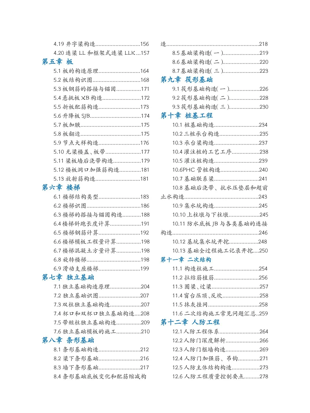 在工地不会识图？302页超详细建筑识图