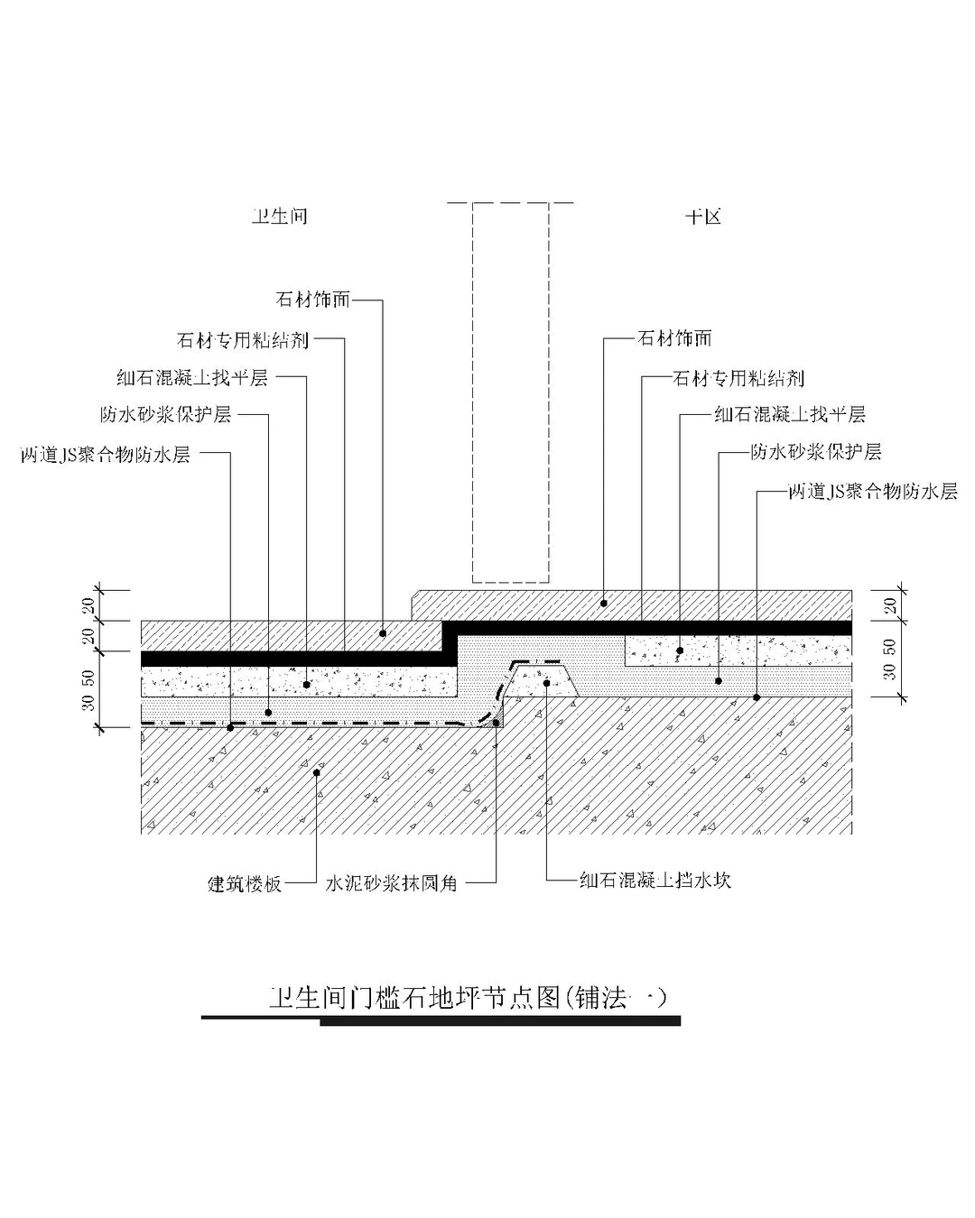 CAD通用剖面图分享一