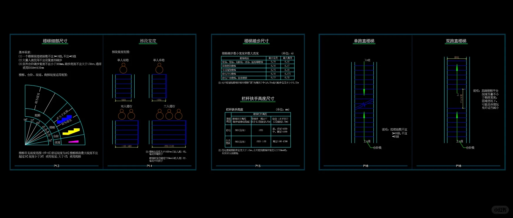 免费共享！精选室内设计CAD图库限时领取中