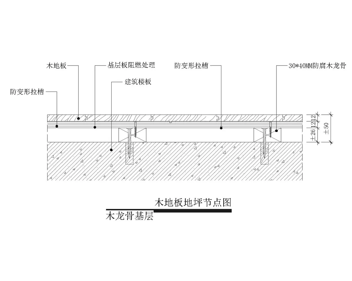 CAD通用剖面图分享一