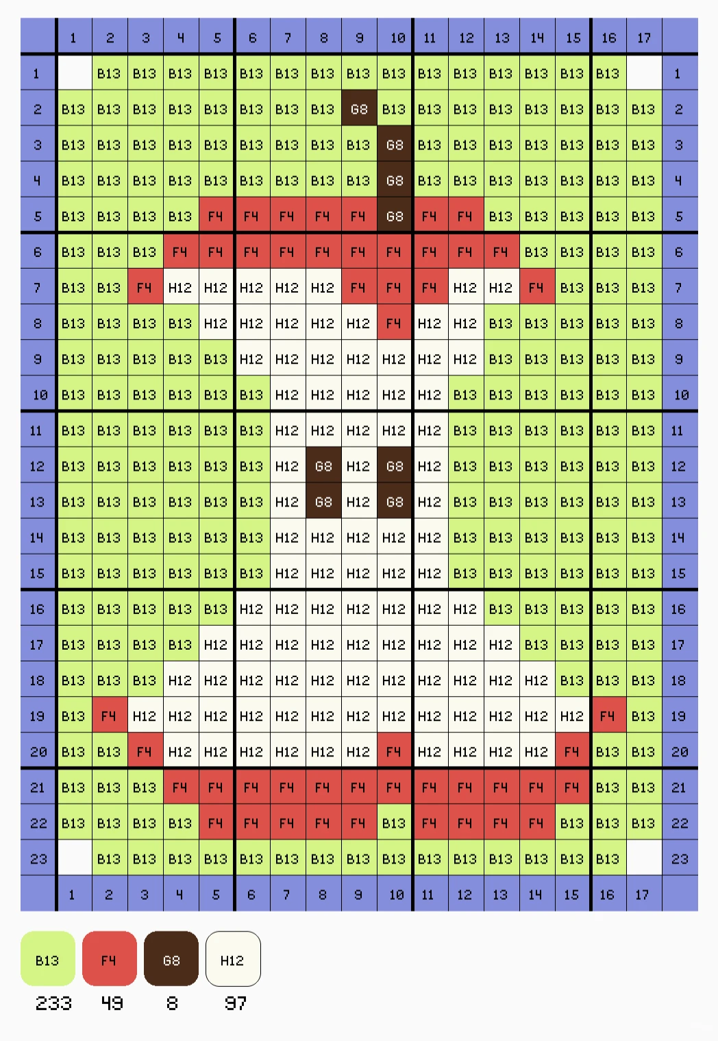 拼贴画｜拼豆图纸(附色号)