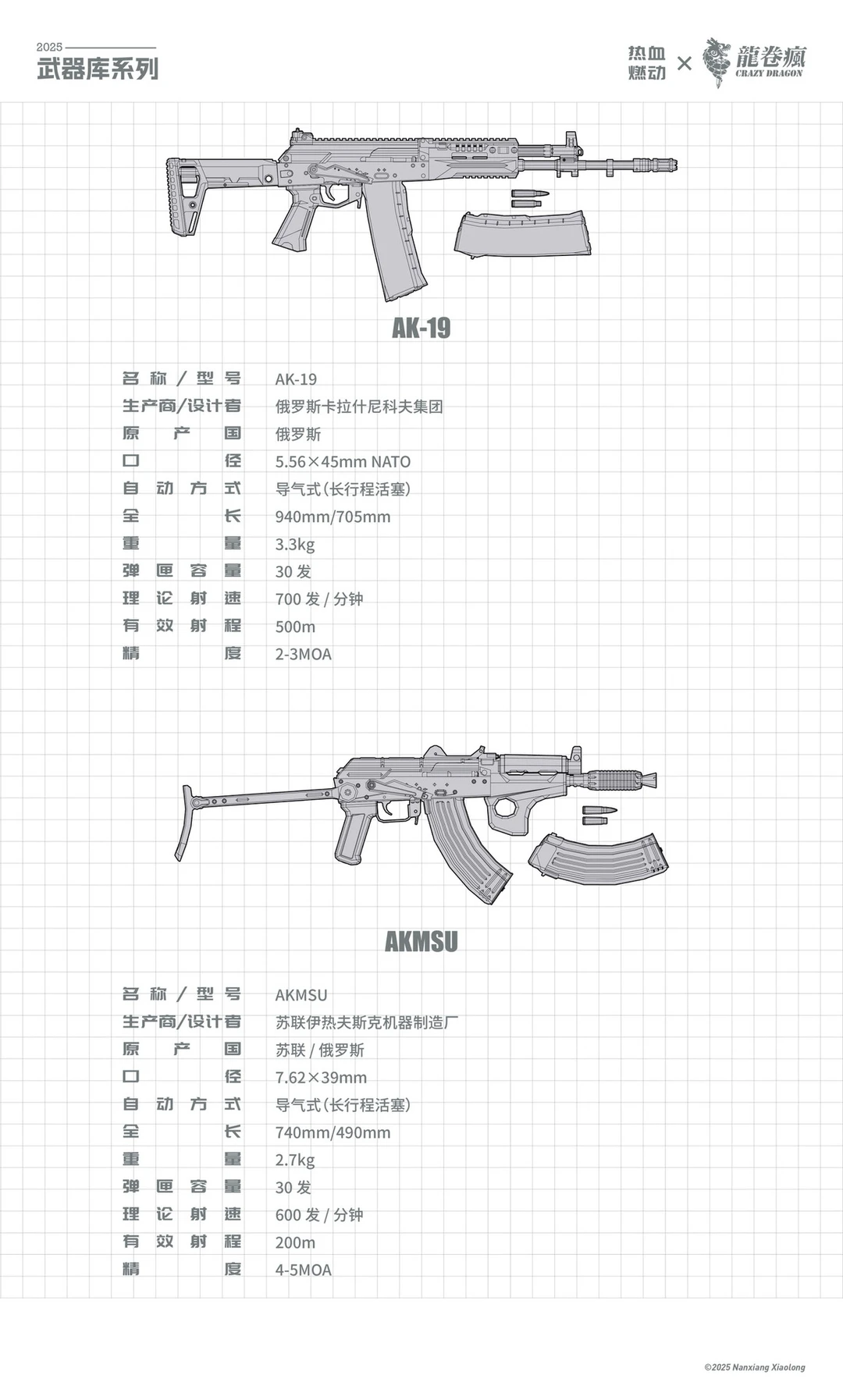 AK 系列武器参考图 含源文件附件
