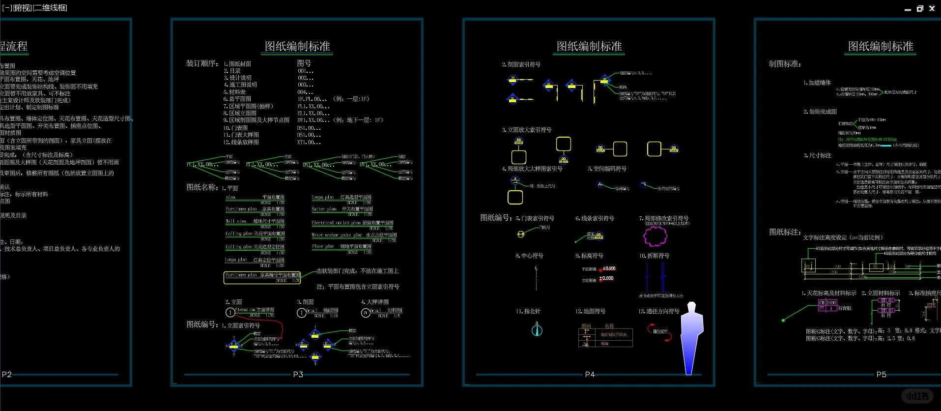 免费共享！精选室内设计CAD图库限时领取中