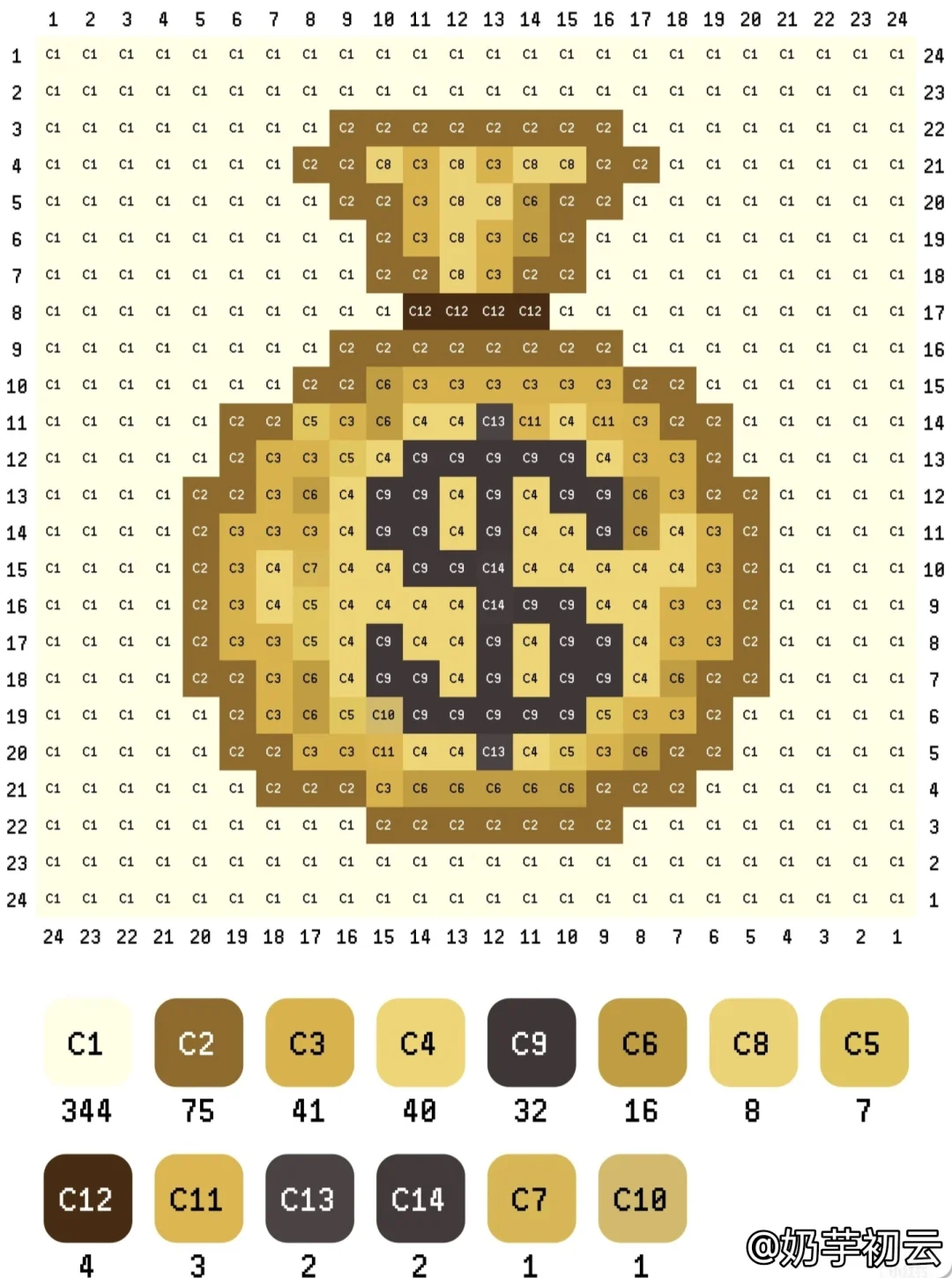 欢迎来到拼豆频道~