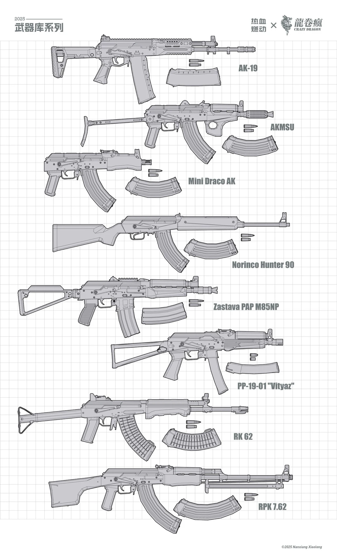 AK 系列武器参考图 含源文件附件