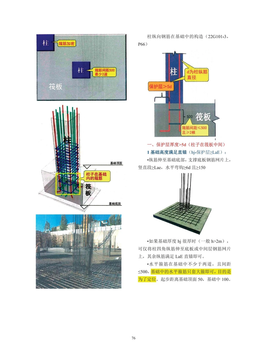 在工地不会识图？302页超详细建筑识图