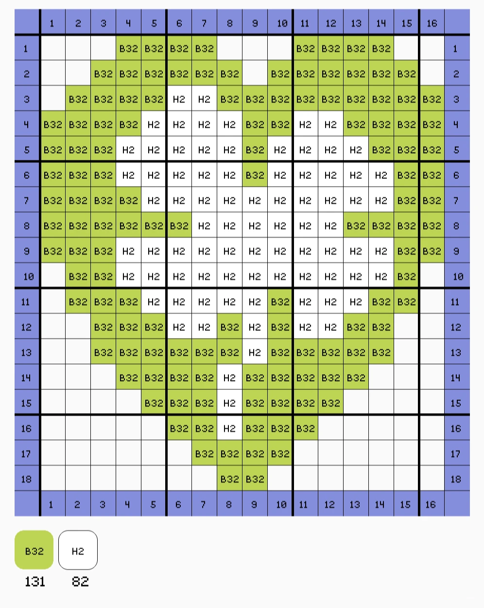 拼贴画｜拼豆图纸(附色号)