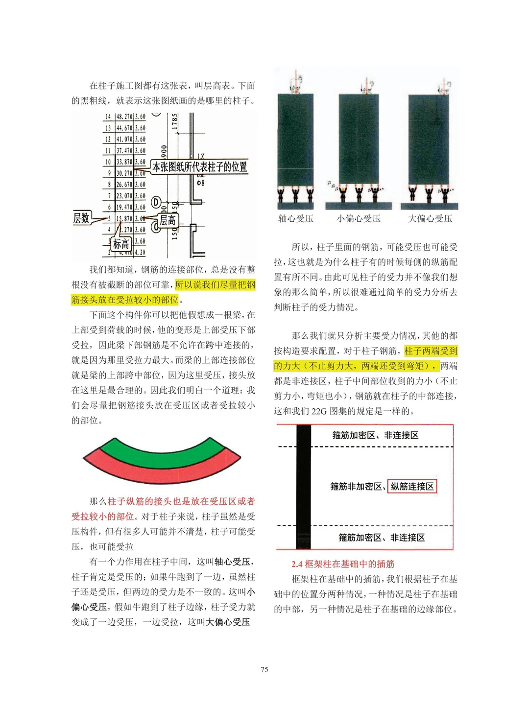 在工地不会识图？302页超详细建筑识图