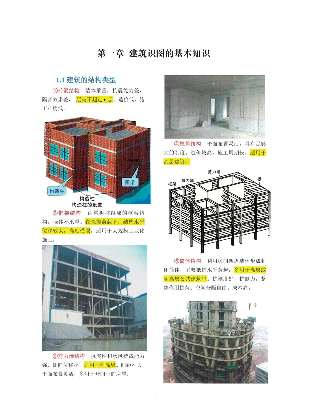 在工地不会识图？302页超详细建筑识图