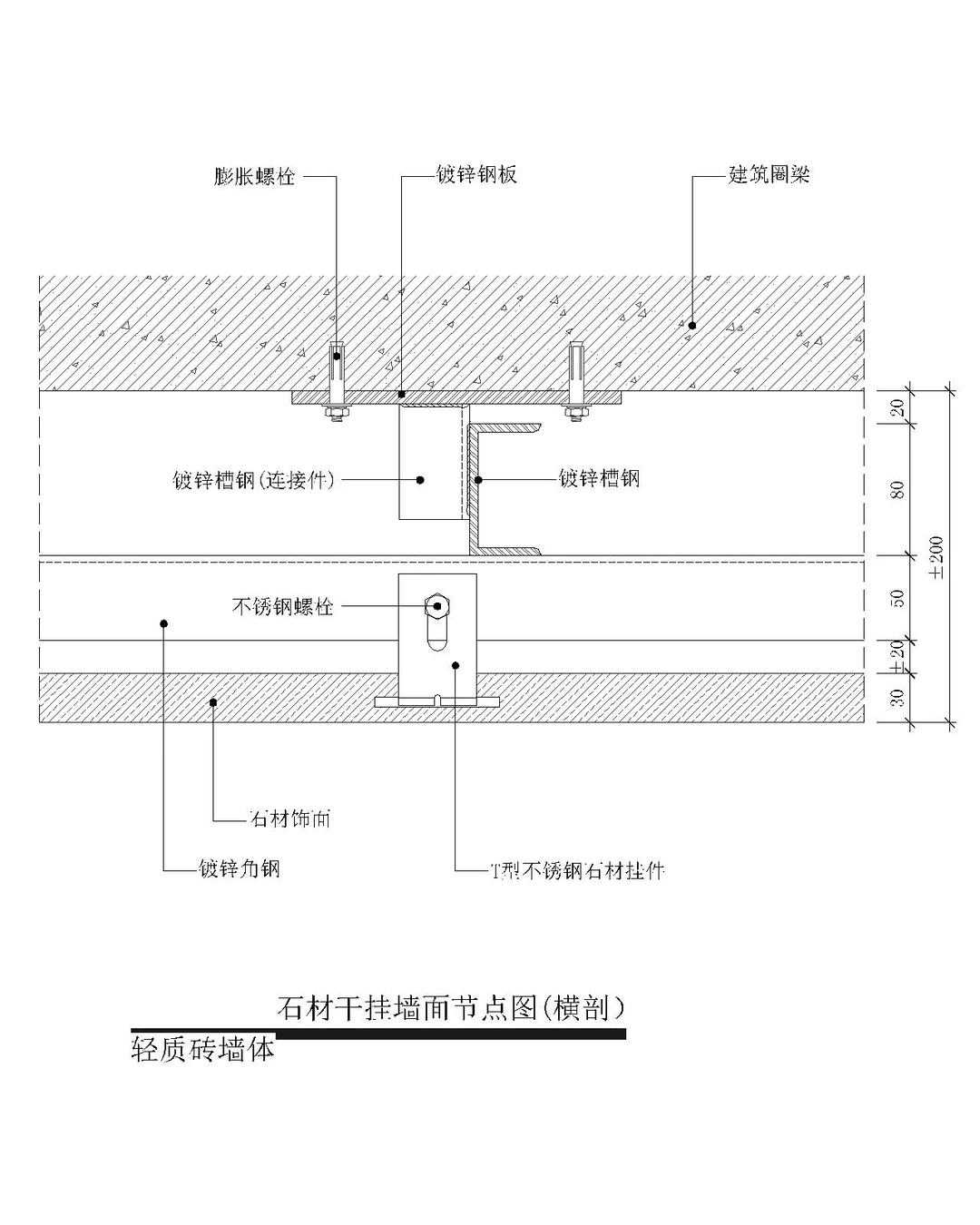 CAD通用剖面图分享一