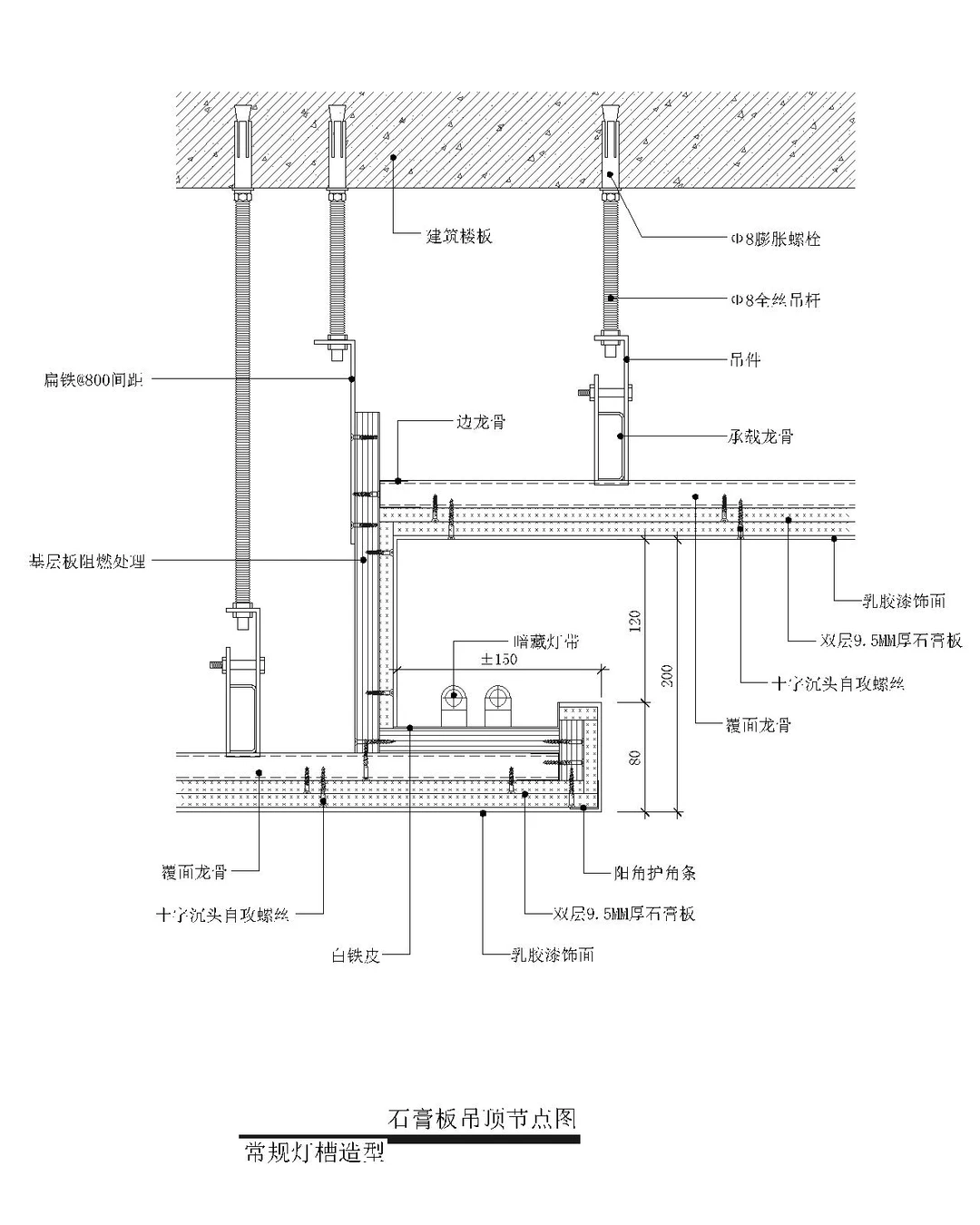 CAD通用剖面图分享一