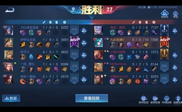 今天翻到了21年的老图