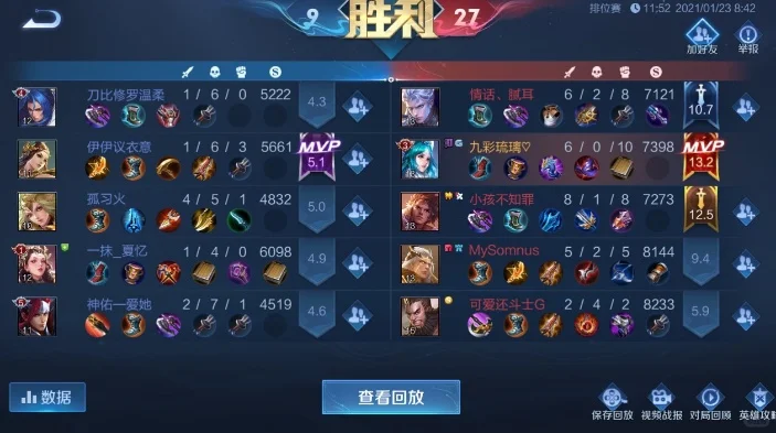 今天翻到了21年的老图