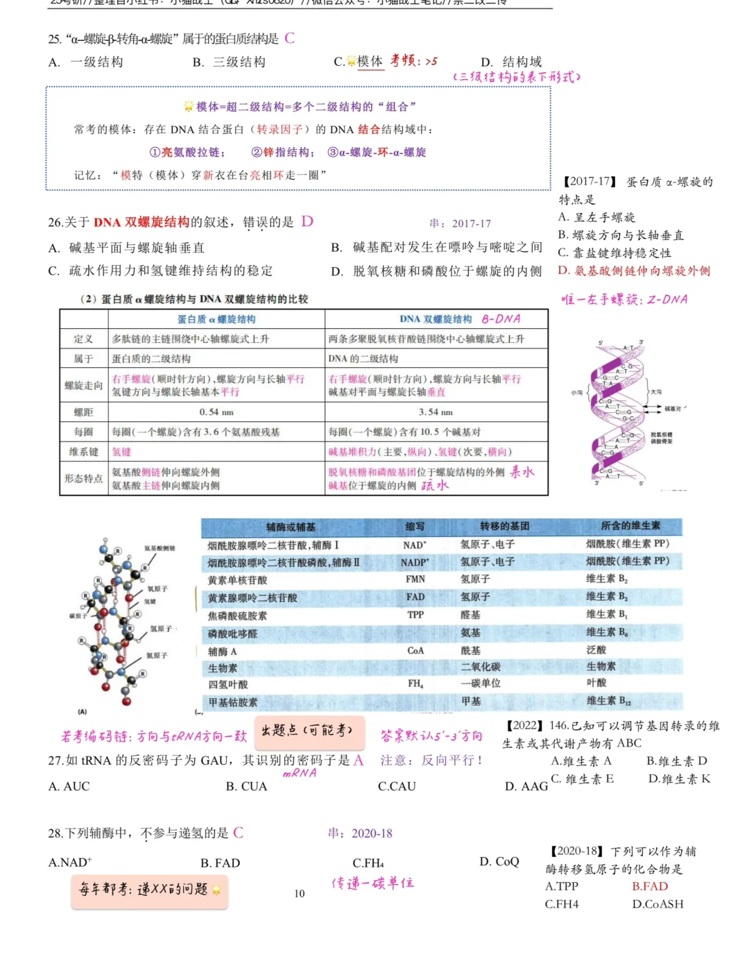 2016真题笔记分享（一）
