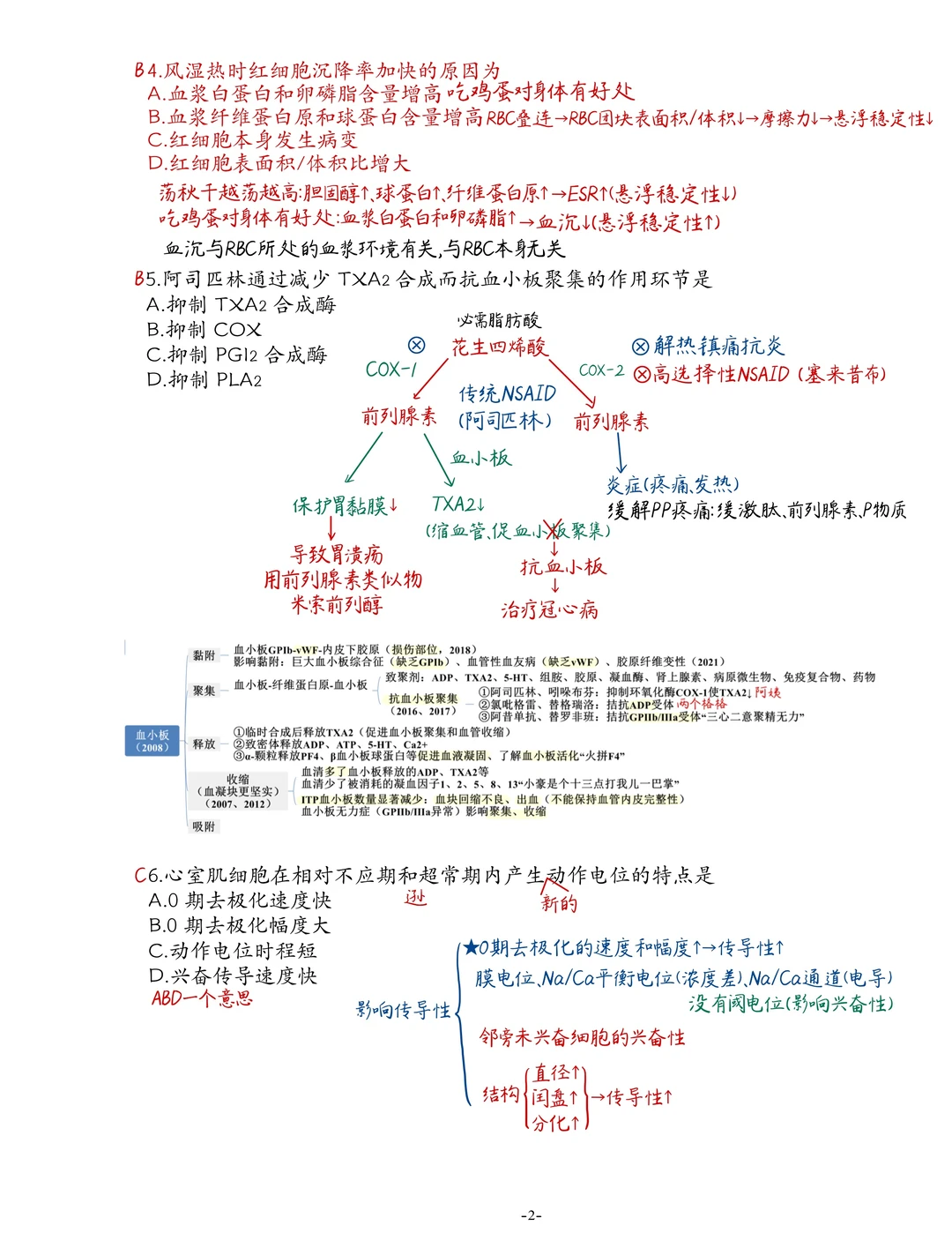 西综2016真题笔记生理 病理