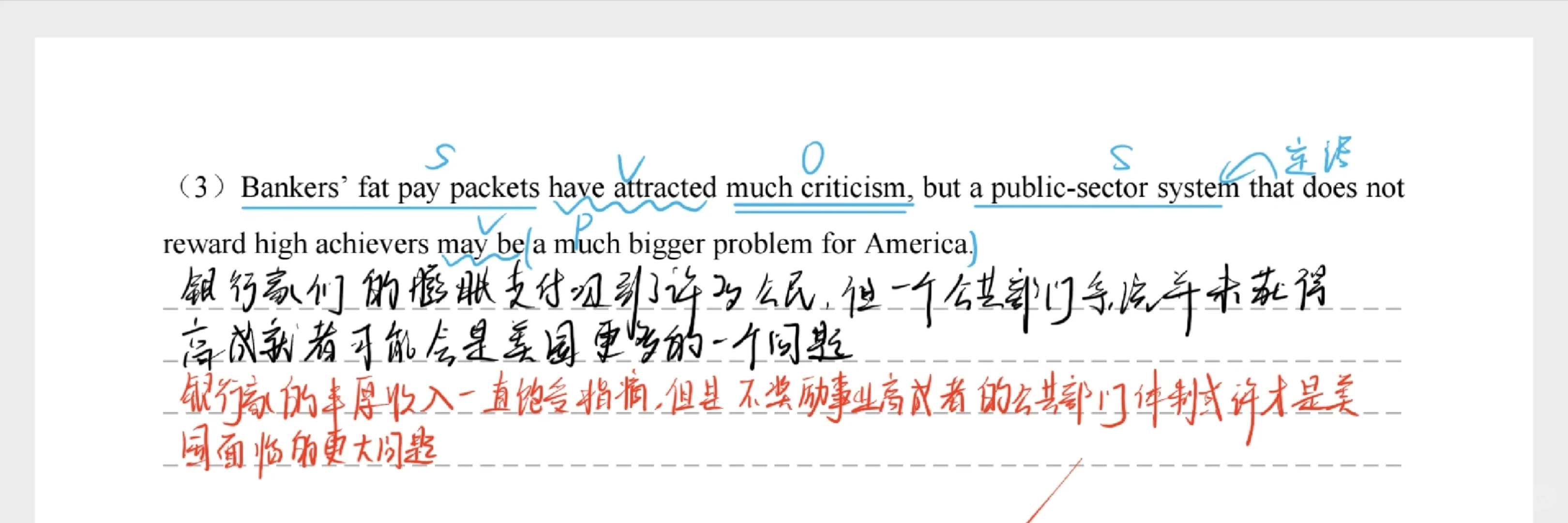 考研英一历年阅读真题无纸化学习笔记记录～