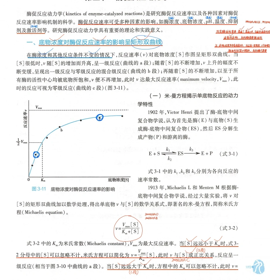25考研西综真题笔记，我的宝子不准没有！