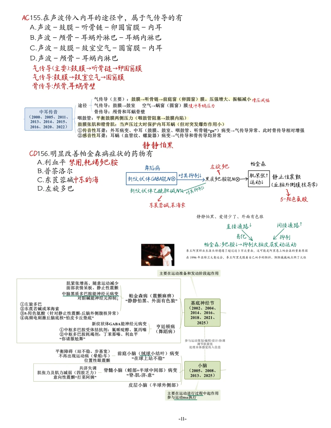 西综2016真题笔记生理 病理