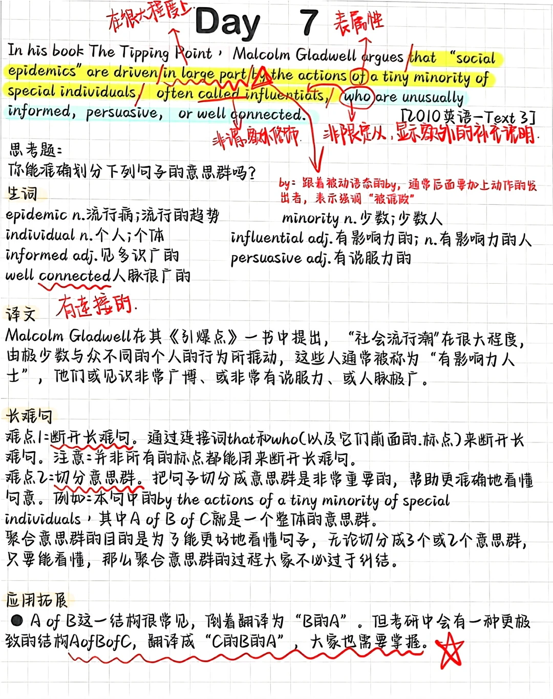 考研英语手写笔记1