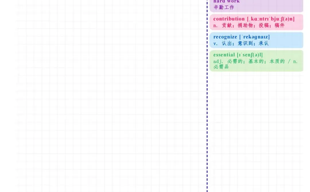 2025考研英语一真题逐词翻译📖text4
