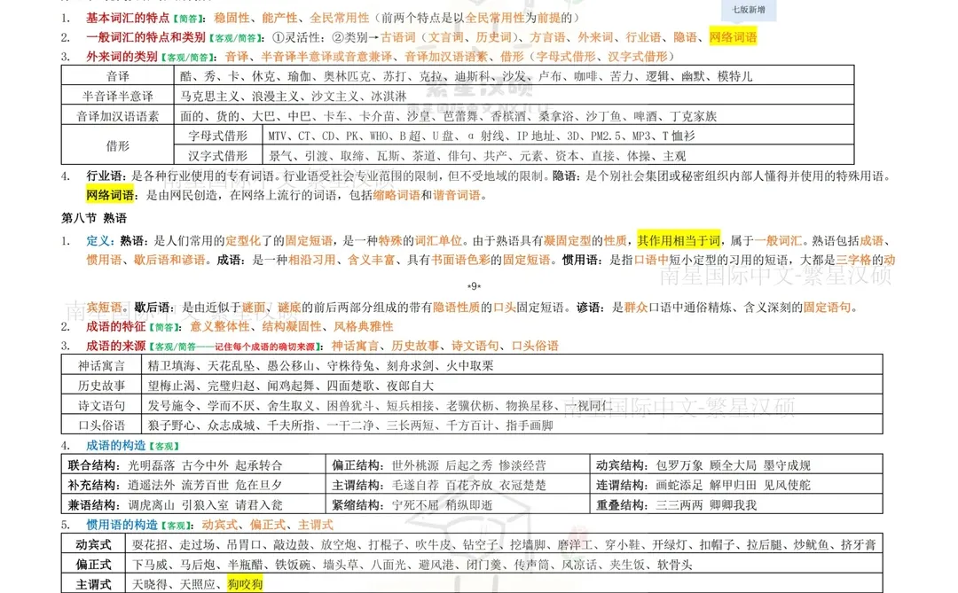 最后五天还没背完现汉？先别慌！