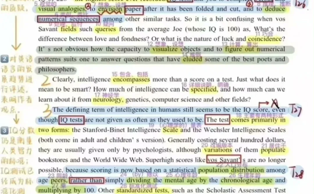 考研英语一英语二真题思路解析语法笔记资料