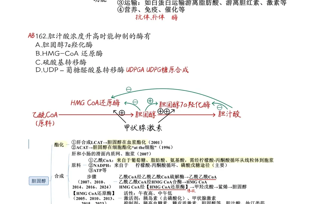 2016西综真题生化笔记