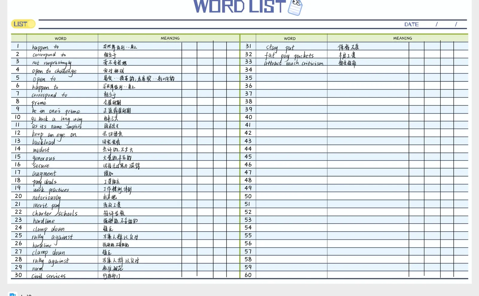 考研英一历年阅读真题无纸化学习笔记记录～