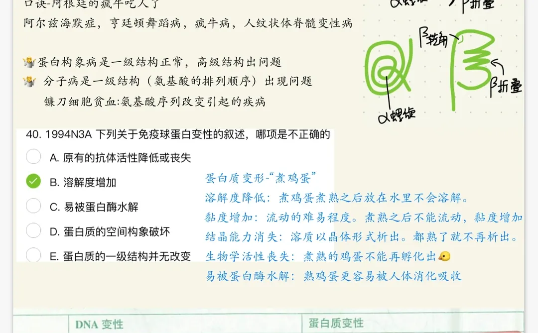 医考帮真题笔记