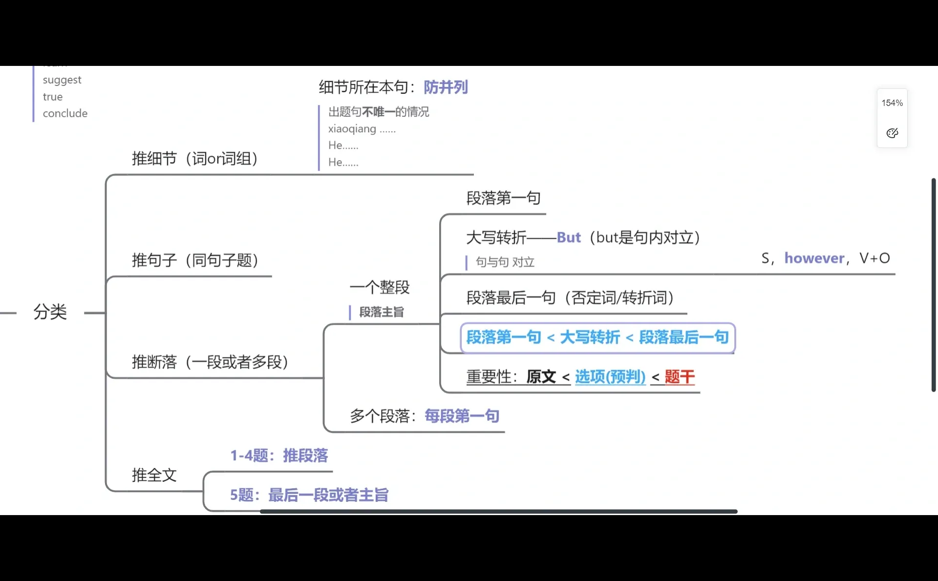 颉斌斌阅读理论课真题笔记