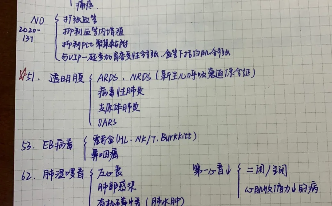 2014年十年真题笔记🅰️