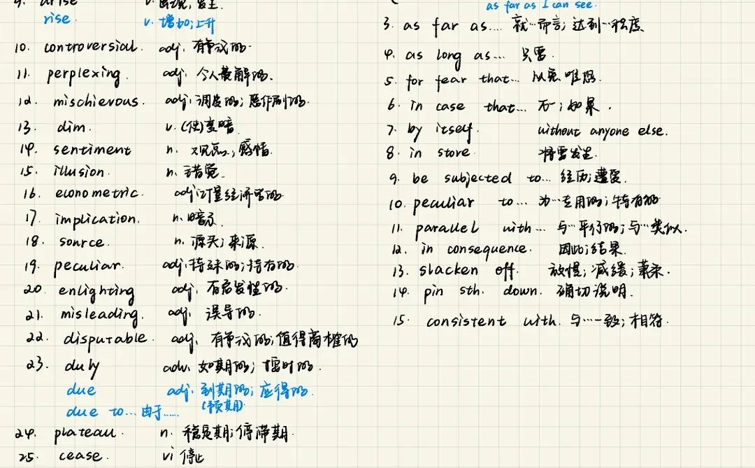 考研英语真题手写笔记（2010−2020）