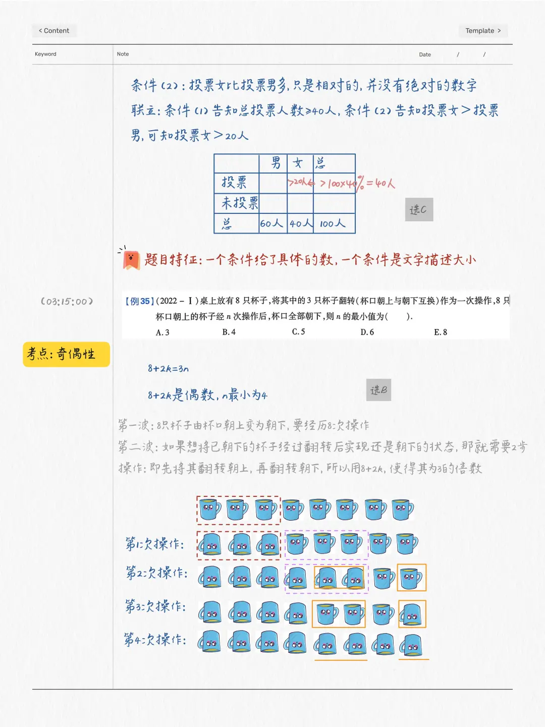 📮25考前五部曲之真题精炼笔记写完啦‼️