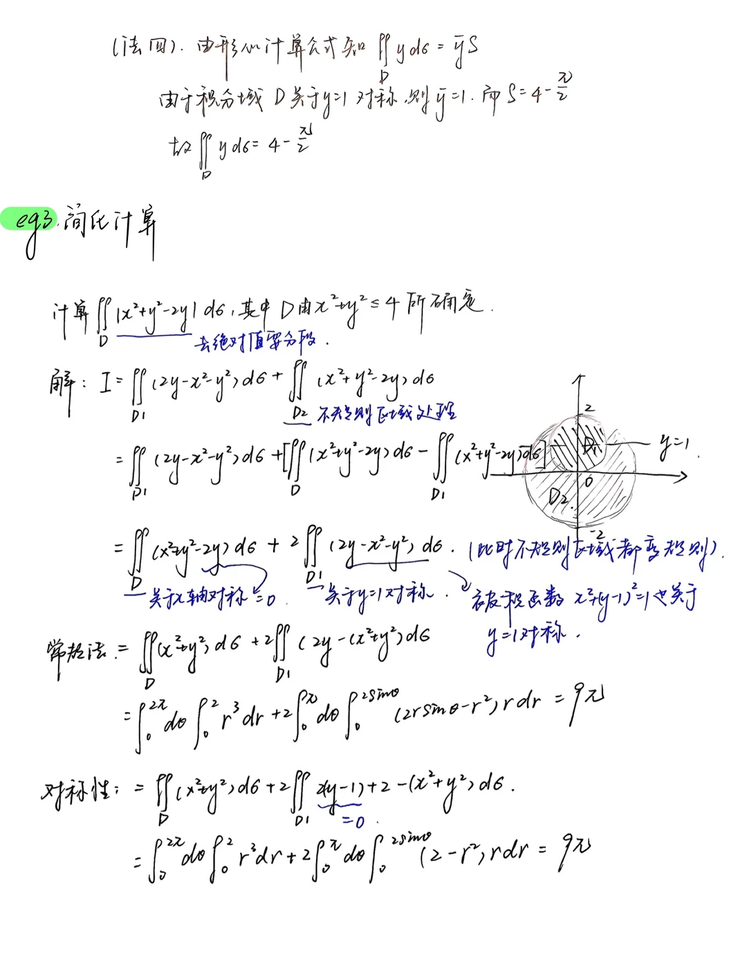考研数学强化|二重积分题型大总结1
