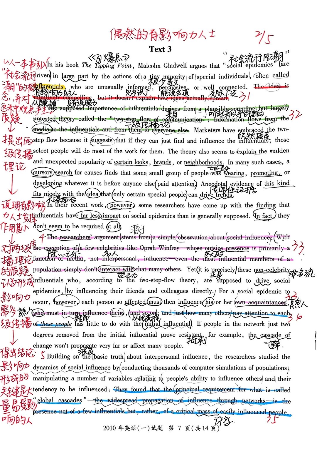 10年英语一｜超详细真题精读复盘
