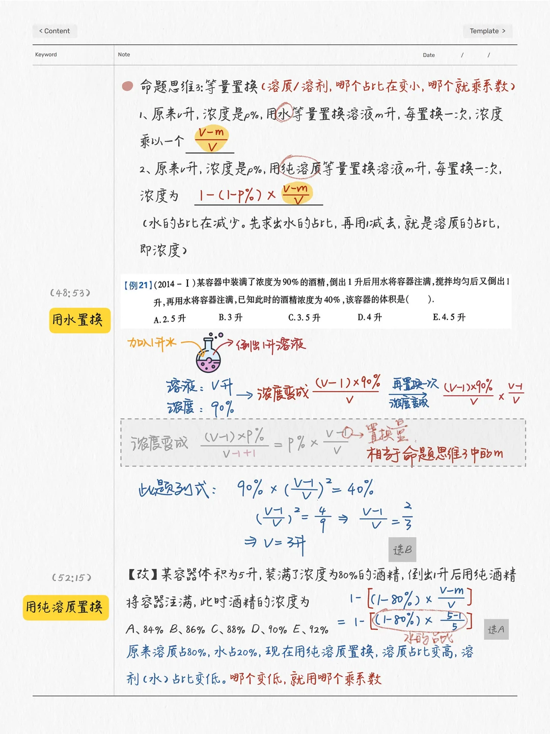 📮25考前五部曲之真题精炼笔记写完啦‼️