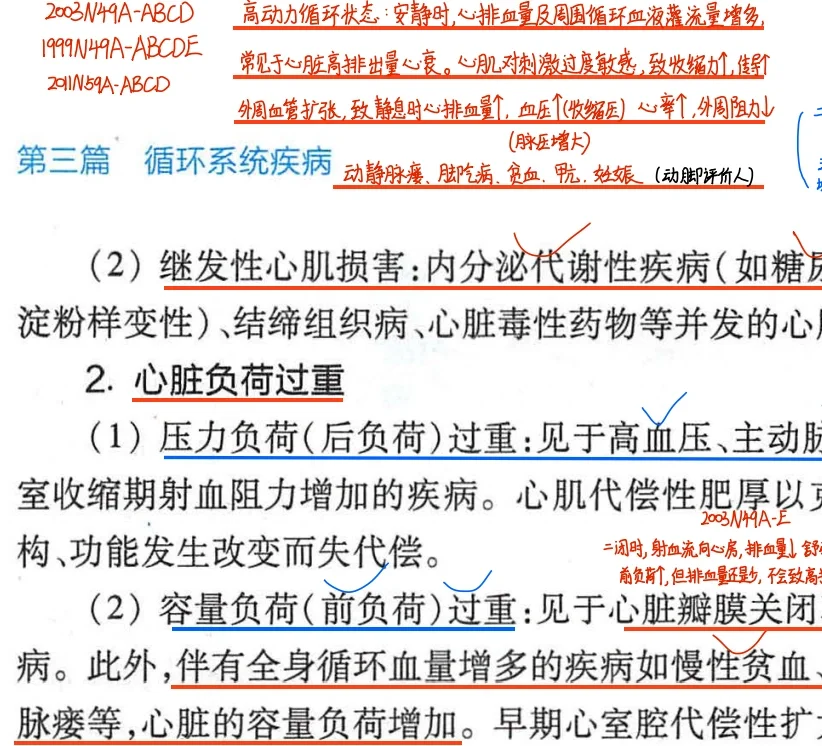 25考研西综真题笔记，我的宝子不准没有！
