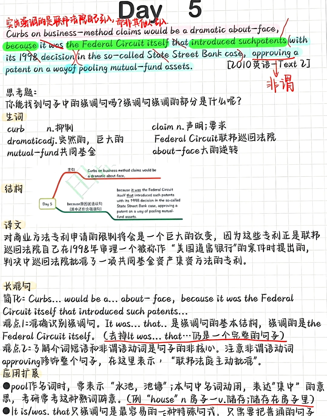 考研英语手写笔记1