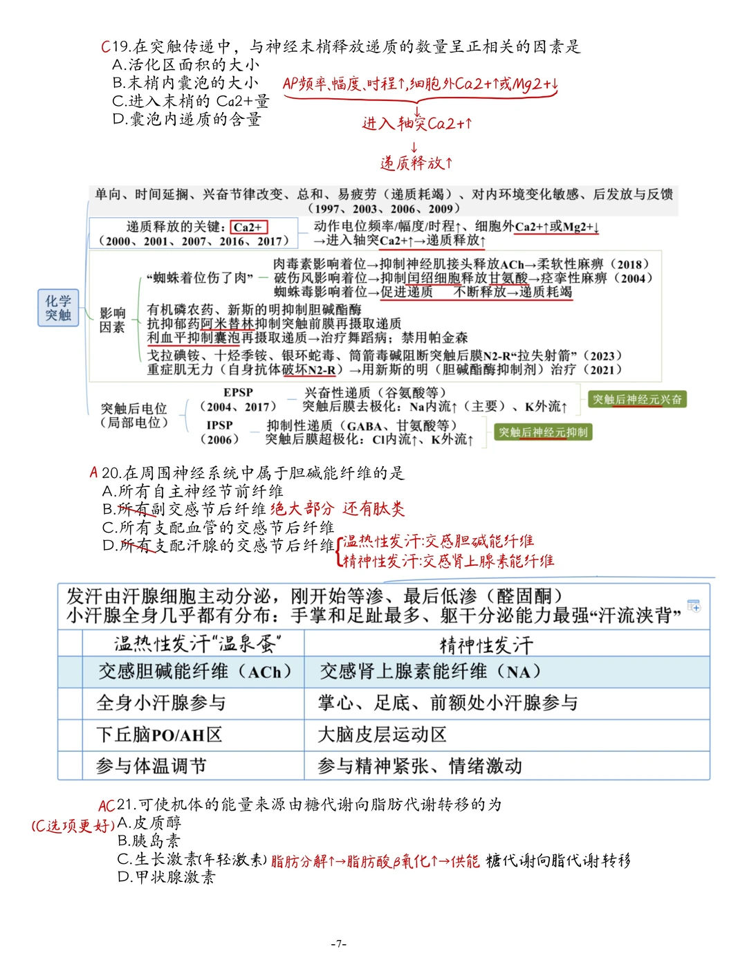 西综2016真题笔记生理 病理