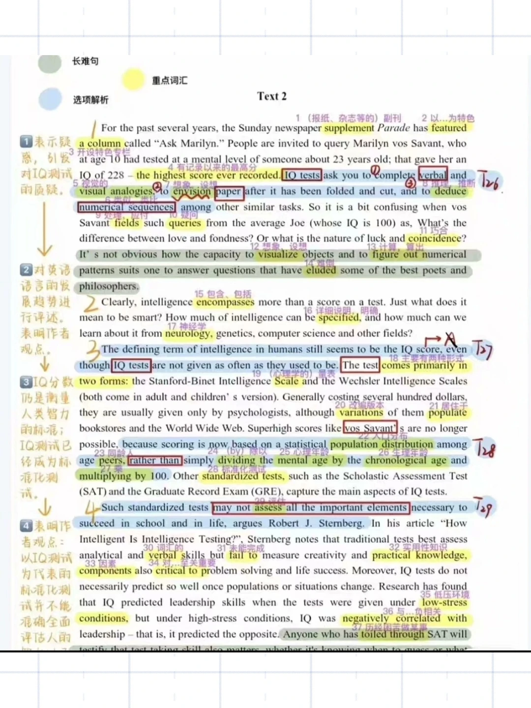 考研英语一英语二真题解析语法笔记资料