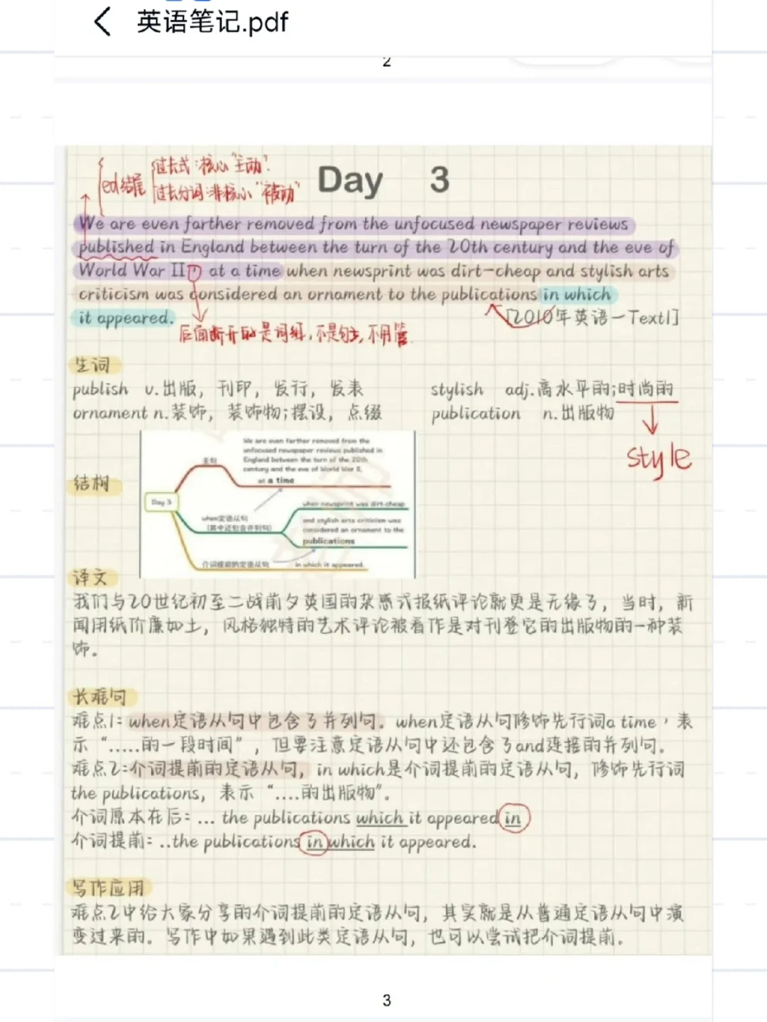 考研英语一英语二真题解析语法笔记资料