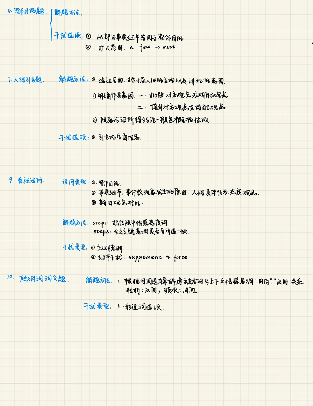 考研英语真题手写笔记（2010−2020）