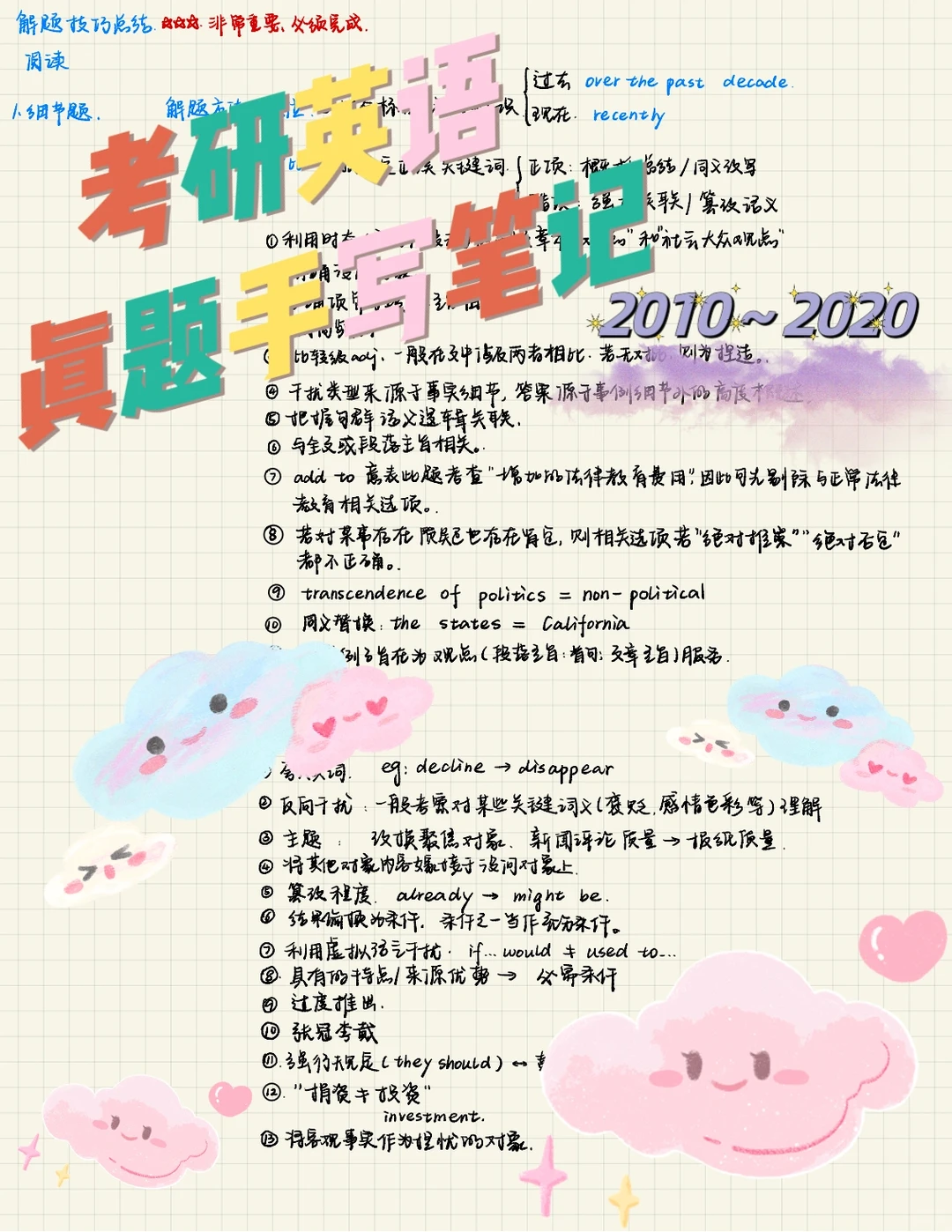 考研英语真题手写笔记（2010−2020）