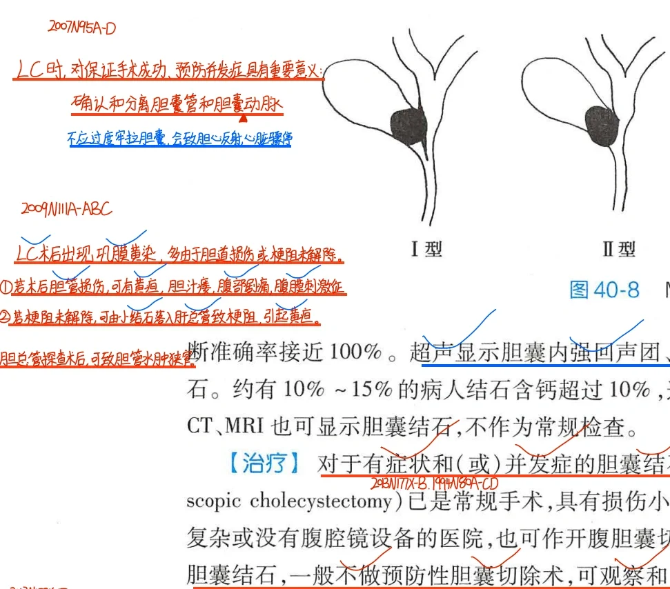 25考研西综真题笔记，我的宝子不准没有！