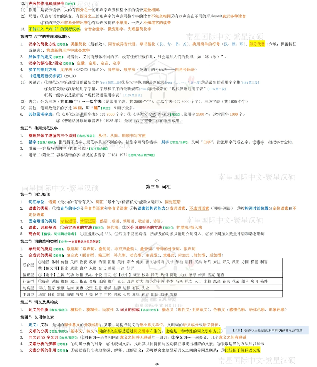 最后五天还没背完现汉？先别慌！