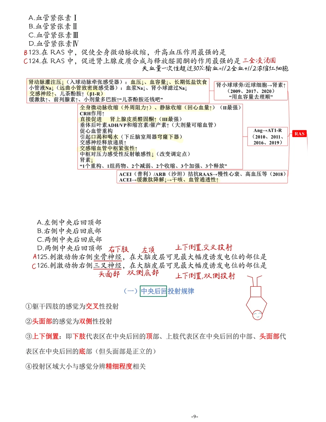 西综2016真题笔记生理 病理