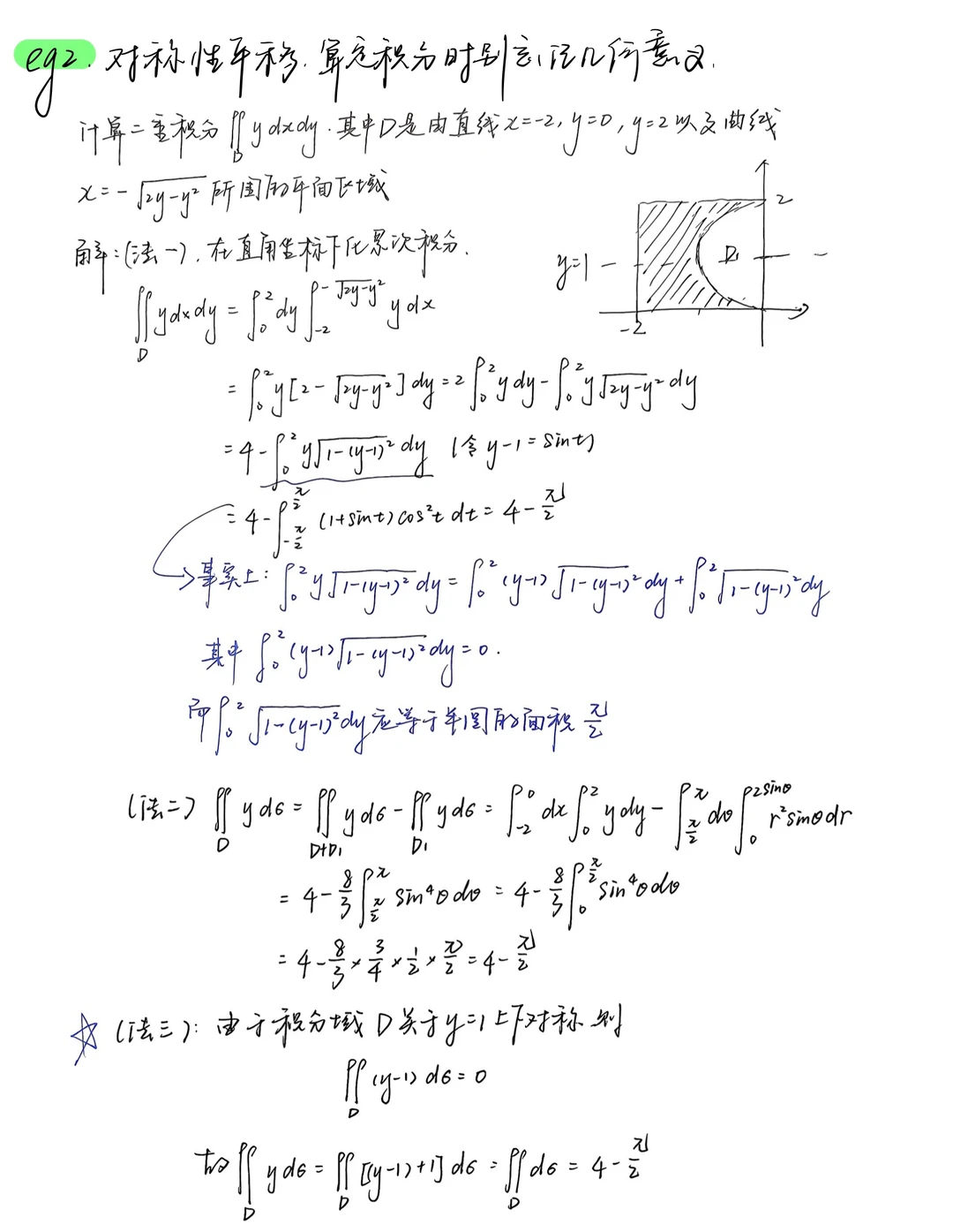 考研数学强化|二重积分题型大总结1