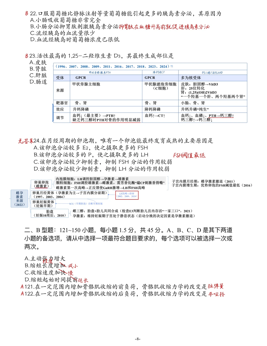 西综2016真题笔记生理 病理